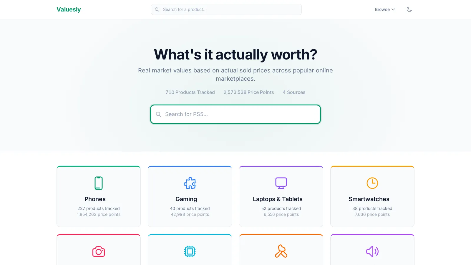 Valuesly homepage with the headline "What's it actually worth?" above a product search and category tiles